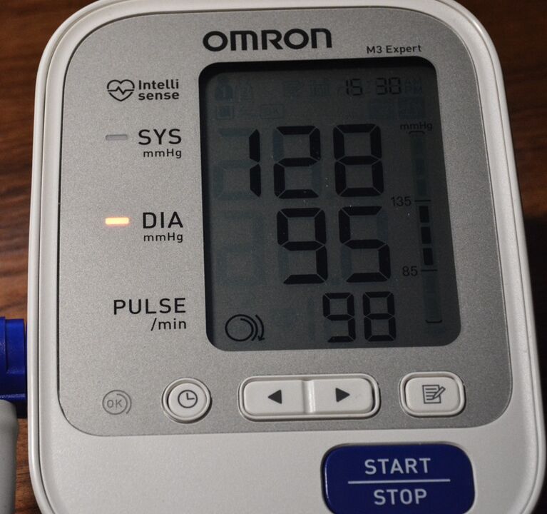 Blutforde brought the blood pressure back to normal