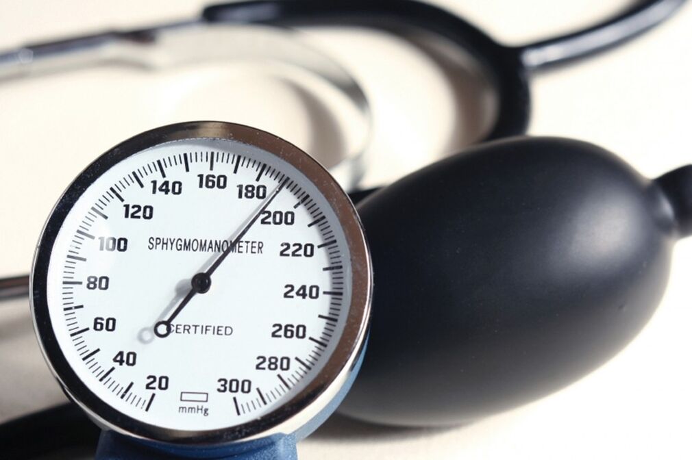 Blood high pressure indicators